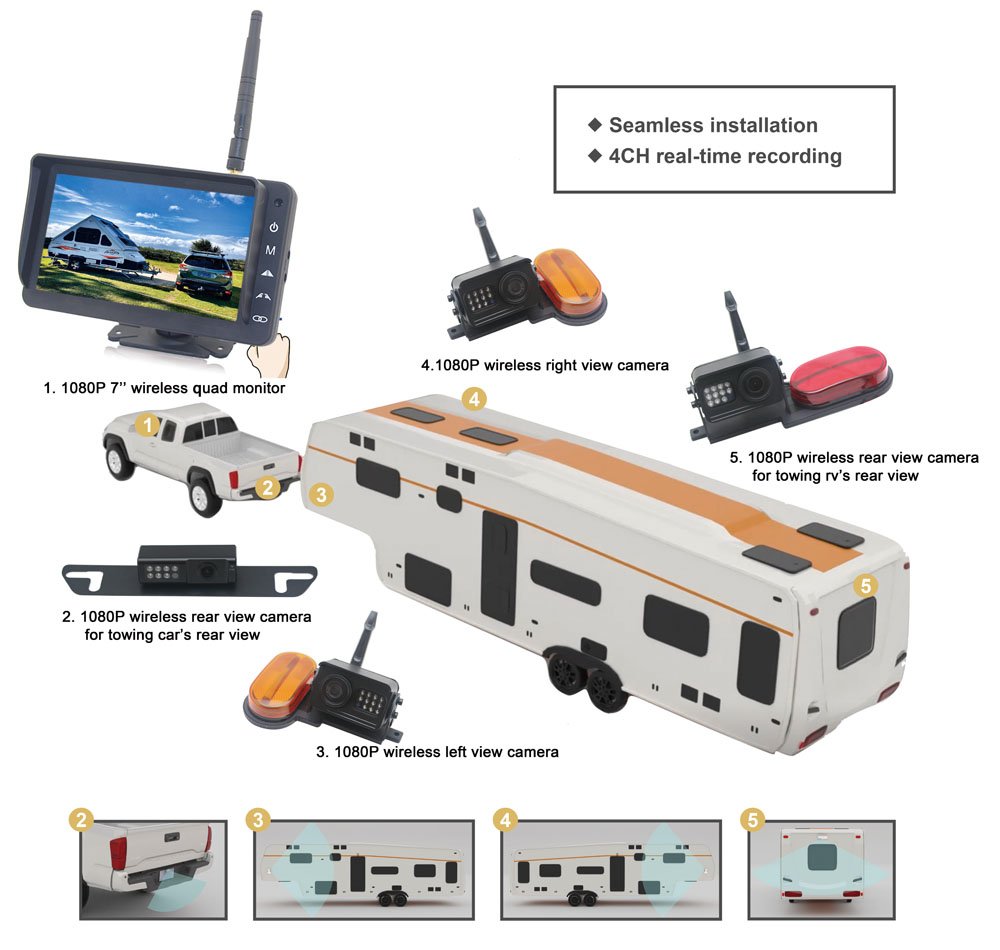 thumbnail image 2 of Vision S 7-Way Adapter With Power Switch - For RV Backup Camera System, NEMA 7-Pin 2 of 14