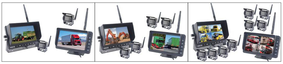 wireless quad view monitor