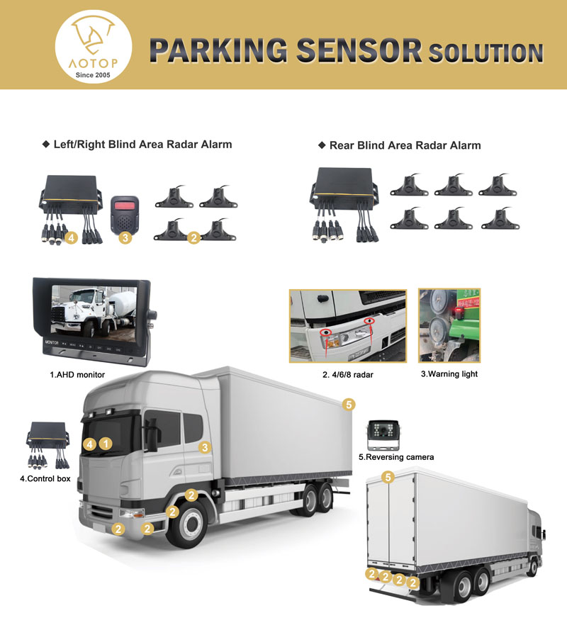 truck parking sensor